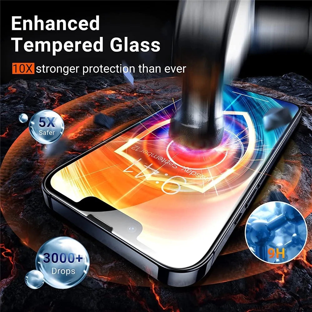 Iphone Glass Screen Protector