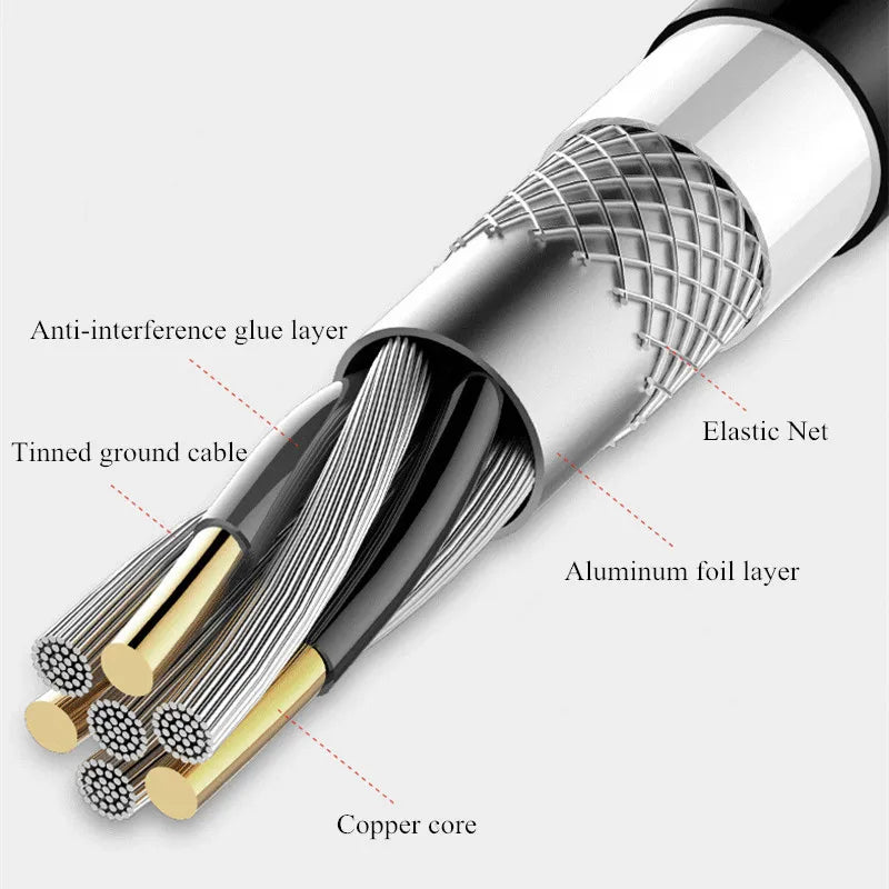 Type-C to HDMI cable