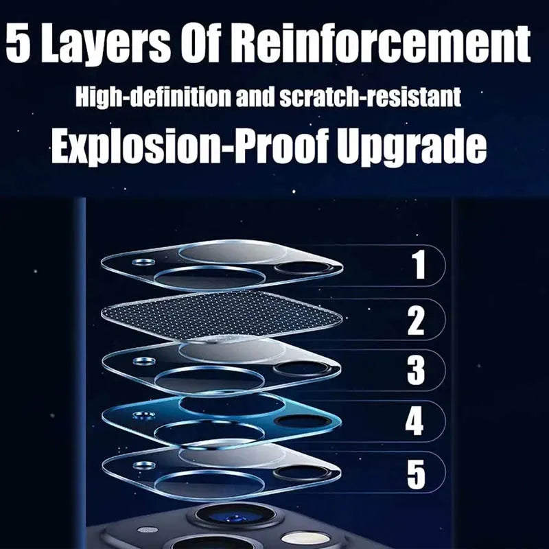 Iphone Camera Protector