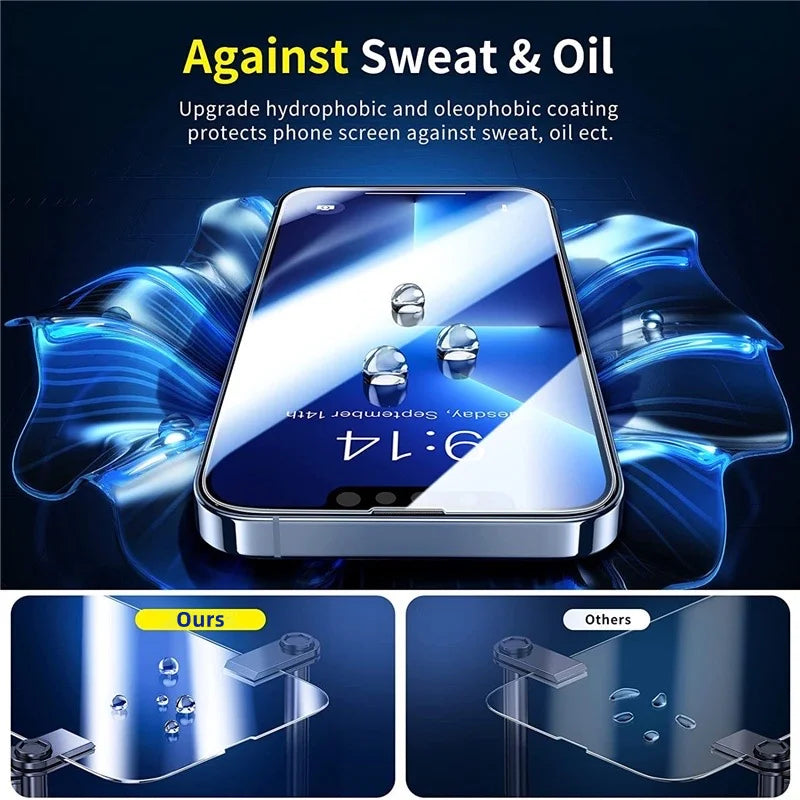 Iphone Glass Screen Protector