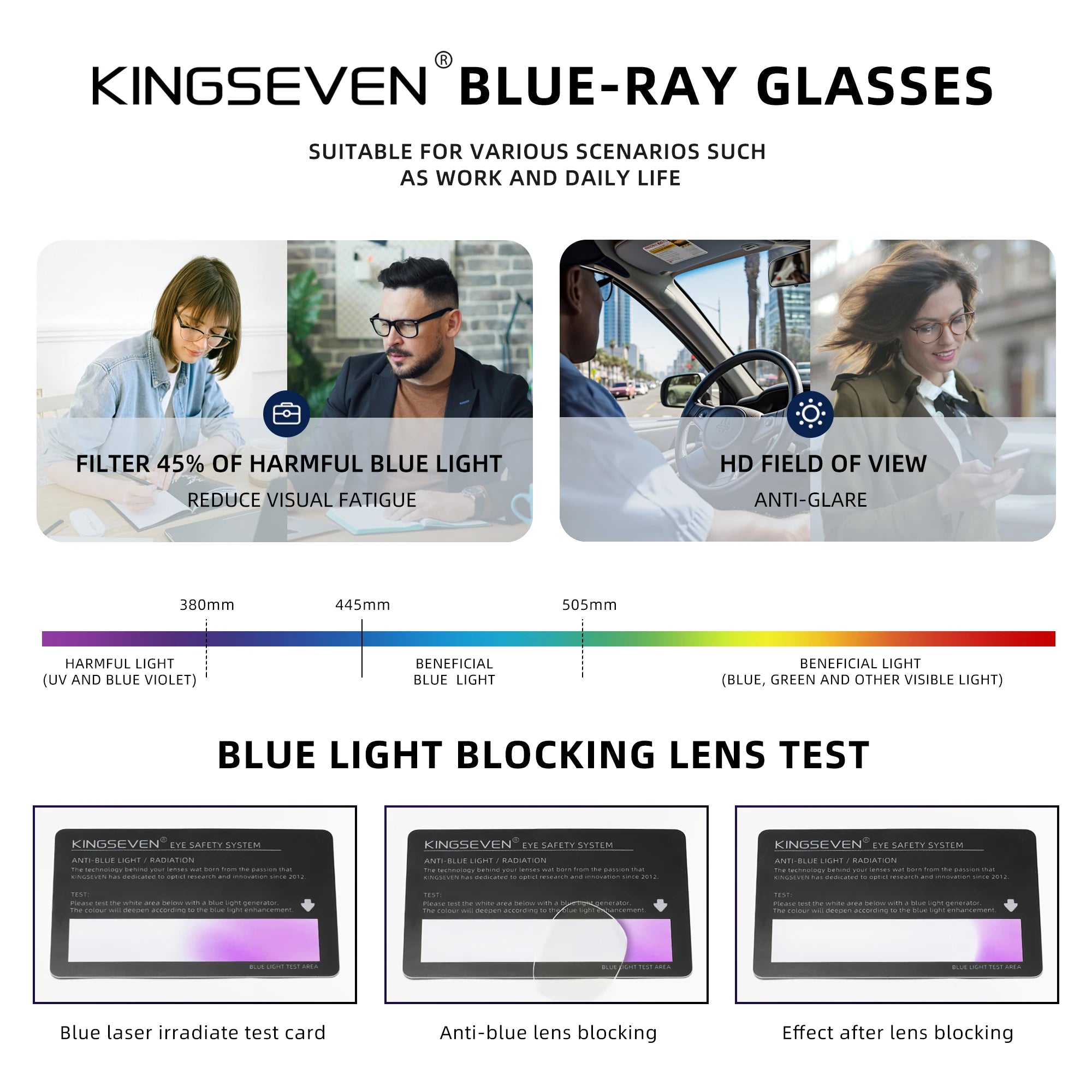 Anti Blue Light Glasses